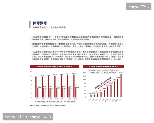 体育产业的核心商业模式已演进为数据服务，原始的门票及转播权收入正退居次席